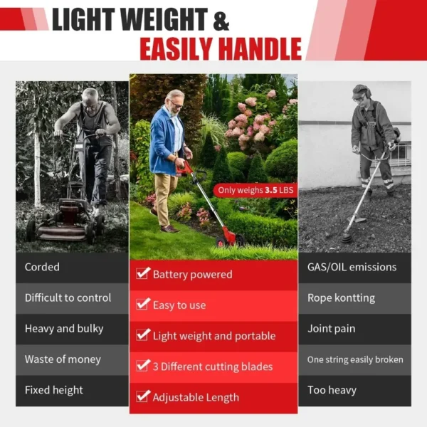 Battery Weed Wacker Cordless Weed Trimmer 21v Lawn Mower Grass Cutter Machine with 3.0ah Li-Ion & 3 Cutting Blade Types