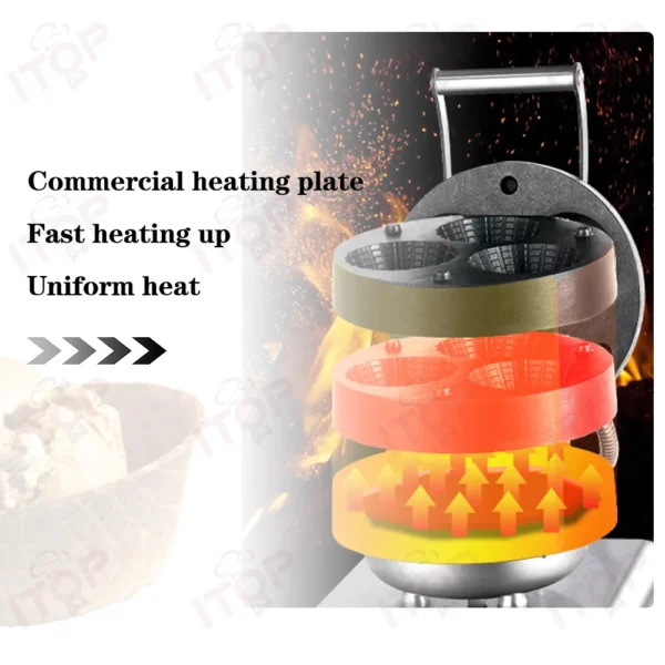 Ice Cream Waffle Machine Bowl Shape Waffle Machine Ice Cream Container Maker 3 pcs Ice Cream Cone Bowl Machine - Image 4