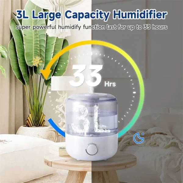 3L Mechanical Humidifiers Quiet Large Spray Mute Humidifier Sprayer Atomizer Wall Plug Essential Large Capacity Household 2024 - Image 4