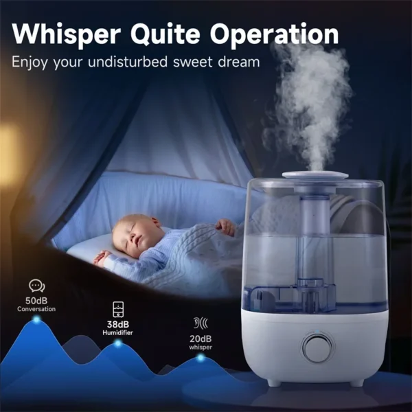 Air Humidifier 4L Mechanical Humidifier  Low Water Level Protection BPA Free Professional Large Capacity For Home Car USB