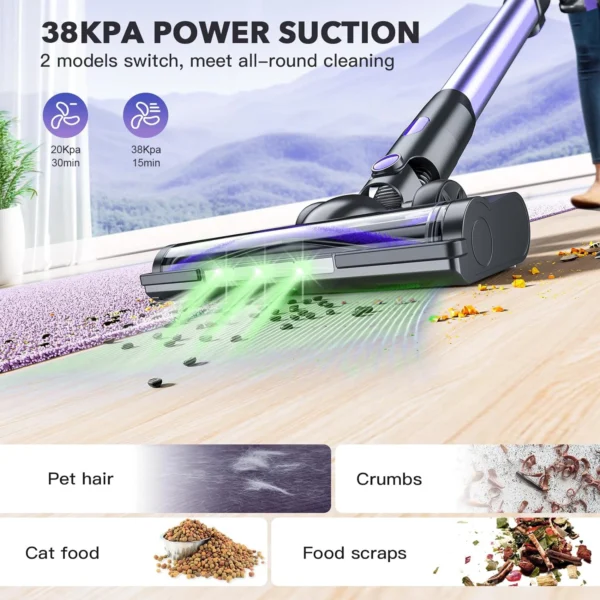 GOOVI V07 Wireless Handheld Vacuum Cleaners 180W 38kPA Suction Power Cordless Stick Vaccum Cleaner For Pet Home 0.9L Dust Cup - Image 2