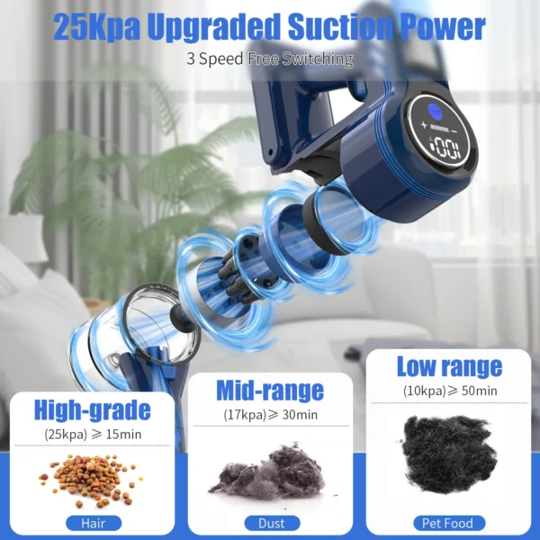 Sejoy 25Kpa Suction Power Handheld Cordless Wireless Vacuum Cleaner for Home Appliance 0.6L Dust Cup Removable Battery - Image 2