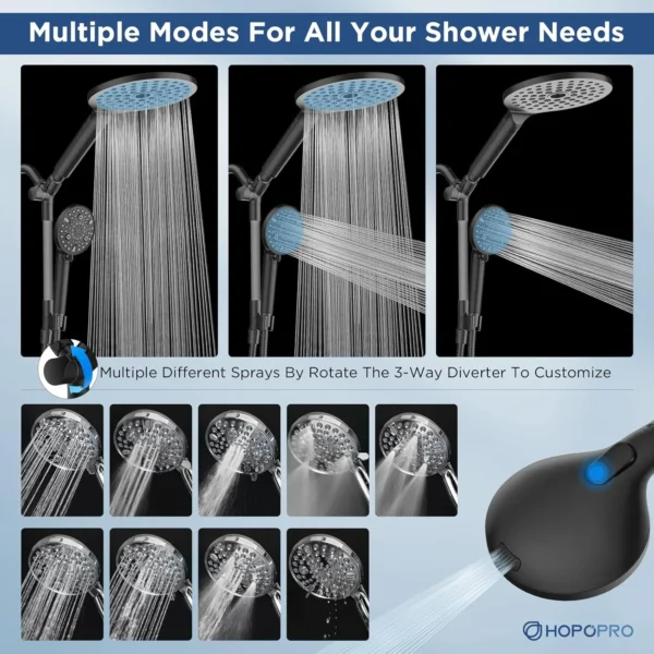 Dual Filtered Handheld Shower Heads Combo, 15-Mode High Pressure for Hard Water, Removes Chlorine, Improves Skin Hair Condition - Image 2